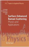Surface-Enhanced Raman Scattering: Physics and Applications
