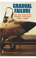 Gradual Failure