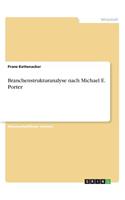 Branchenstrukturanalyse nach Michael E. Porter