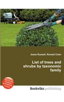 List of Trees and Shrubs by Taxonomic Family