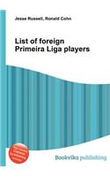 List of Foreign Primeira Liga Players