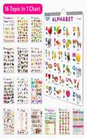 Essential Chart Of All In One : My First ALL IN ONE SPIRAL CHART Educational Chart books for toddlers Collection With 16 Topics, return gifts for kids