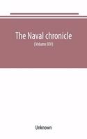 Naval chronicle