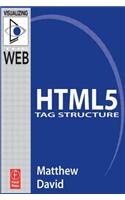 HTML5 Tag Structure