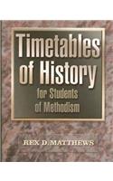 Timetables of History for Students of Methodism