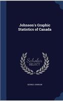 Johnson's Graphic Statistics of Canada
