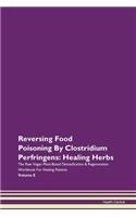 Reversing Food Poisoning By Clostridium