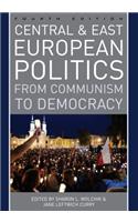 Central and East European Politics
