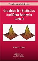 Graphics for Statistics and Data Analysis with R