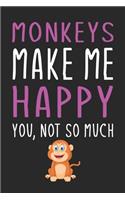 Monkeys Make Me Happy You, Not So Much