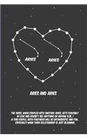 2020 The Astrology of Love for Aries with aries