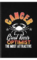Cancer Great Kisser Optimist the Most Attractive