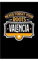 Valencia Never Forget your Roots