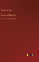 Graham's Magazine