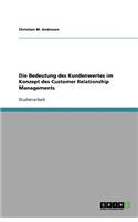 Die Bedeutung des Kundenwertes im Konzept des Customer Relationship Managements