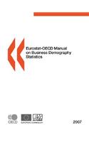 Eurostat-OECD Manual on Business Demography Statistics