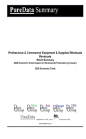 Professional & Commercial Equipment & Supplies Wholesale Revenues World Summary