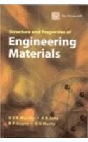 Structure And Properties Of Engineering Materials