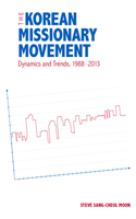 Korean Missionary Movement