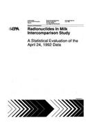 Radionuclides in Milk Intercomparison Study