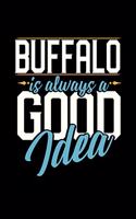 Buffalo Is Always a Good Idea