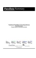 Totalizing Fluid Meter & Counting Devices World Summary
