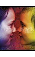Human Heredity