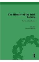 History of the Irish Famine