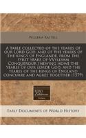 A Table Collected of the Yeares of Our Lord God, and of the Yeares of the Kings of Englande, from the Fyrst Yeare of Vvyllyam Conquerour Shewing Howe the Yeares of Our Lorde God, and the Yeares of the Kings of England Concurre and Agree Together (1