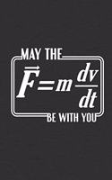 May the (F=mdv/dt) Be with You - Funny Science