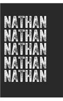 Name NATHAN Journal Customized Gift For NATHAN A beautiful personalized