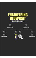 Engineering Blueprint