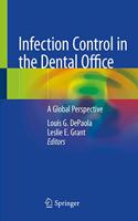 Infection Control in the Dental Office