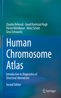 Human Chromosome Atlas