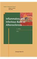 Inflammatory and Infectious Basis of Atherosclerosis