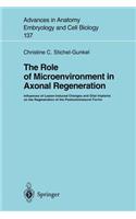 Role of Microenvironment in Axonal Regeneration
