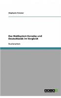 Das Wahlsystem Kanadas und Deutschlands im Vergleich