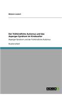 Autismus und das Asperger-Syndrom bei Kindern