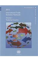 International Trade Statistics Yearbook 2013