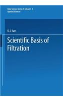 Scientific Basis of Filtration