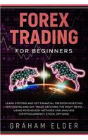 Forex Trading For Beginners