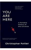 You Are Here