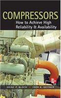 Compressors: How to Achieve High Reliability & Availability