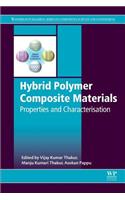 Hybrid Polymer Composite Materials