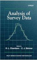 Analysis of Survey Data