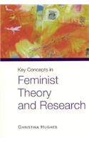 Key Concepts in Feminist Theory and Research