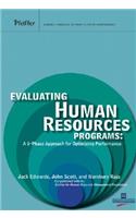 Evaluating Human Resources Programs