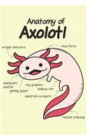 Anatomy of Axolotl: Journal for Axolotl Lovers