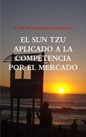 Sun Tzu Aplicado a la Competencia Por El Mercado