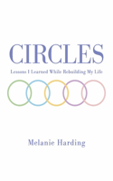 Circles